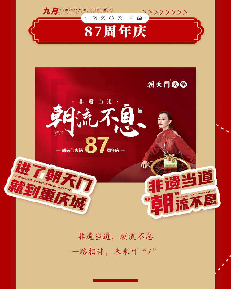 請查收 | 朝天門火鍋2022年度報告！